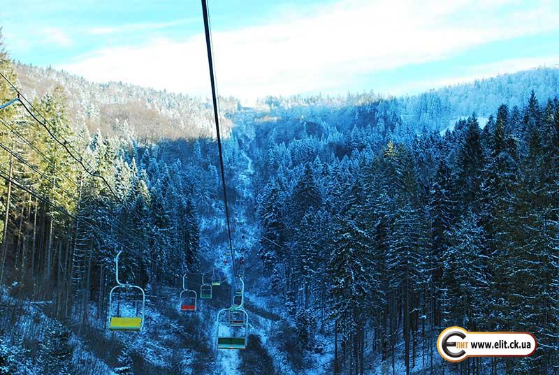 Зимние Карпаты